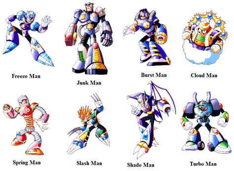 mega man 7 all bosses.